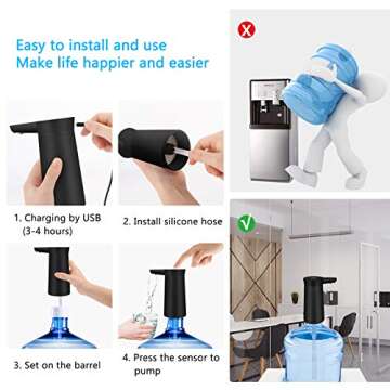 Effortless Hydration with the Water Bottle Pump 5 Gallon