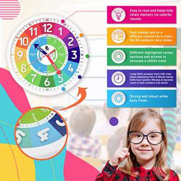 3D Kids Colorful Learning Wall Clock - Easy to Read - Telling Time Teaching Clock for Kids - Classroom Bedroom Wall Decor - Silent Analog Kids Clock for Homeschool, Playrooms, Nursery (12 inch)
