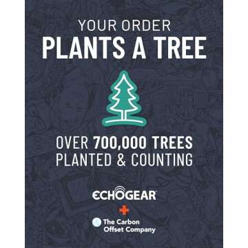 ECHOGEAR Soundbar Wall Mount - Fits All Brands, Easy Setup