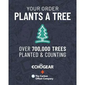 ECHOGEAR Soundbar Wall Mount - Fits All Brands, Easy Setup