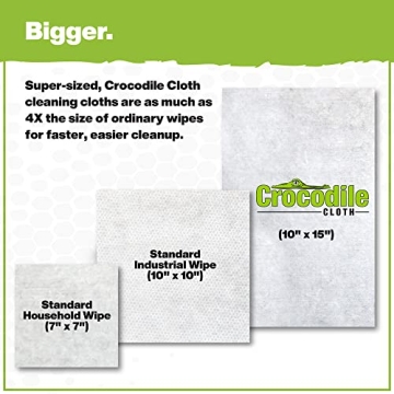 Crocodile Cloth Paint Cleaning Wipes, 100 Wipes - Painting Surface Prep and Cleanup of Painting Messes for Painters, Contractors, Artists and DIYers
