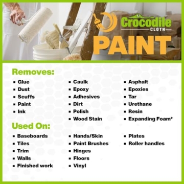 Crocodile Cloth Paint Cleaning Wipes, 100 Wipes - Painting Surface Prep and Cleanup of Painting Messes for Painters, Contractors, Artists and DIYers