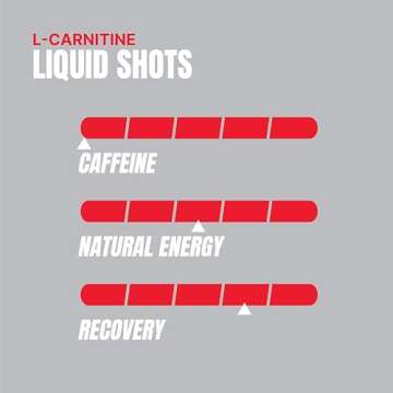 PROSUPPS L-Carnitine Stimulant Free Liquid Shots for Men & Women - Workout Drink for Performance & M...