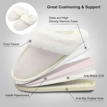 Warm Plush Faux Fur Slippers for Women Comfort