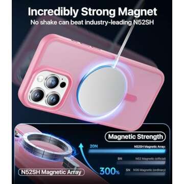 Aulofe Strong Magnetic for iPhone 15 Pro Max Case, [Compatible with MagSafe] [Military-Grade Drop Tested] Shockproof Protective Slim Translucent Matte Cover for iPhone 15 Pro Max Phone Case, Pink