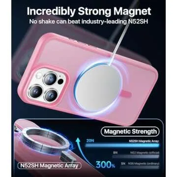 Aulofe Strong Magnetic for iPhone 15 Pro Max Case, [Compatible with MagSafe] [Military-Grade Drop Tested] Shockproof Protective Slim Translucent Matte Cover for iPhone 15 Pro Max Phone Case, Pink
