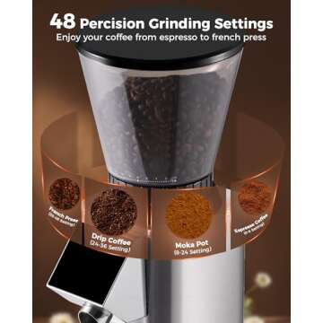 Tuni G1 Conical Burr Coffee Grinder, 48 Grind Settings Anti-static Burr Mill, Precision Electronic Timer and LED Touchscreen for Espresso/Drip/Cold Brew/French Press, Stainless Steel, Silver