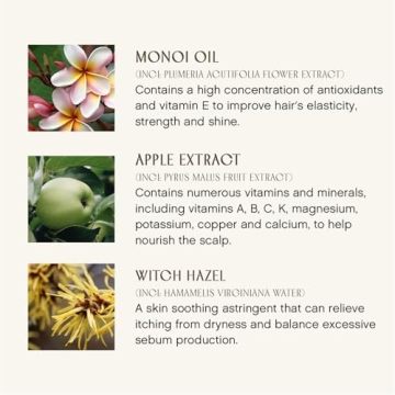 Vibrant Violet Toning Shampoo for Healthy Hair