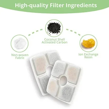 Veken 4 Pack Filters & Sponges for Pet Fountain