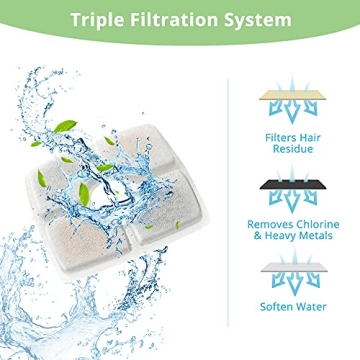 Veken 4 Pack Filters & Sponges for Pet Fountain