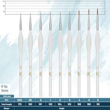 Mr. Pen- Detail Paint Brushes Set, 9 pcs, White, Miniature Paint Brushes, Thin Paint Brushes, Model ...