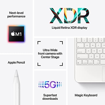 Renewed 2021 Apple 12.9-inch iPad Pro with M1 Chip