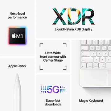 Renewed 2021 Apple 12.9-inch iPad Pro with M1 Chip