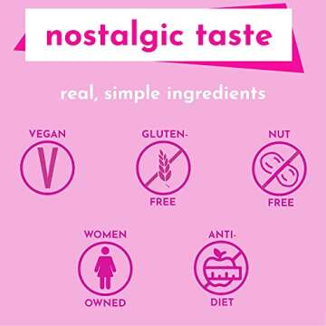 GoNanas Banana Bread Mix Variety Pack. Vegan, Gluten Free Healthy Snacks. Oat Flour Banana Bread or ...