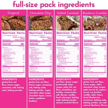 GoNanas Banana Bread Mix Variety Pack. Vegan, Gluten Free Healthy Snacks. Oat Flour Banana Bread or Banana Muffin Mix. Women Owned, US Ingredients, Dairy Free, Nut Free, Delicious Snacks (8 Pack)