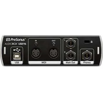 Presonus AudioBox 96 USB Audio Interface with Microphone Kit