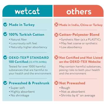 WETCAT Turkish Beach Towel Oversized (38"x71") 100% Turkish Cotton, Made in Turkey - Sand Free, Extra Large, Ultra Soft, Quick Drying, Compact & Lightweight for Travel - Beige