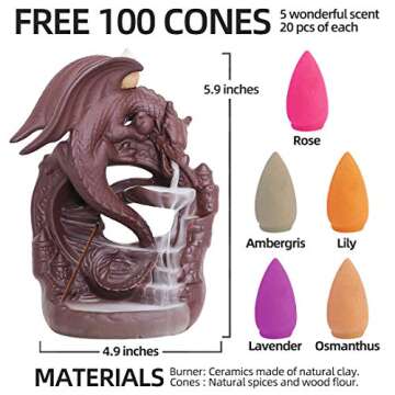 INONE Ceramic Dragon Incense Burner with 100 Cones, Waterfall Backflow Incense Holder, Aromatherapy ...