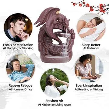 INONE Ceramic Dragon Incense Burner with 100 Cones, Waterfall Backflow Incense Holder, Aromatherapy Ornament, Zen Decor, Home Decor, Room Decor