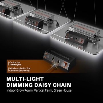 Spider Farmer SF1000 LED Grow Light for Strong Growth