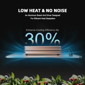 Spider Farmer SF1000 LED Grow Light for Strong Growth