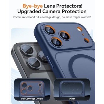 CANSHN Magnetic Compatible with iPhone 17 Pro Case, Upgraded [Full Camera Protection] [Compatible wi...