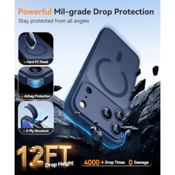 CANSHN Magnetic Phone Case for iPhone 17 Pro - Stylish Protection