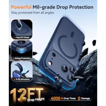 CANSHN Magnetic Phone Case for iPhone 17 Pro - Stylish Protection