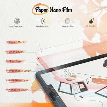 KCT 2 Pack Paperfeel Screen Protector Compatible with iPad Pro 12.9 (2022 & 2021 & 2020 & 2018 Model...