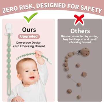 Buy Silicone Pacifier Clips for Baby Boys and Girls - 4 Pack