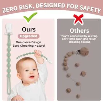 Buy Silicone Pacifier Clips for Baby Boys and Girls - 4 Pack