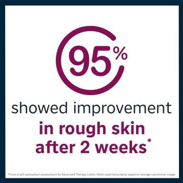 Lubriderm Advanced Therapy Moisturizing Lotion with Vitamins E and B5, Deep Hydration for Extra Dry Skin, Non-Greasy Formula, 24 fl. oz