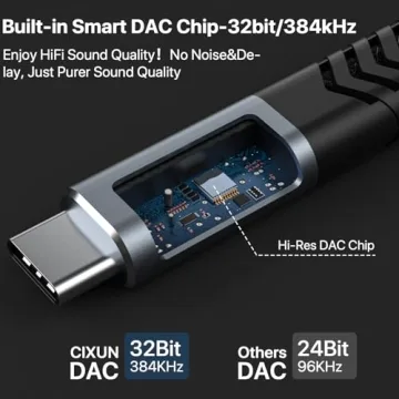 CIXUN USB C to Dual XLR Male Audio Cable High-Fidelity Sound