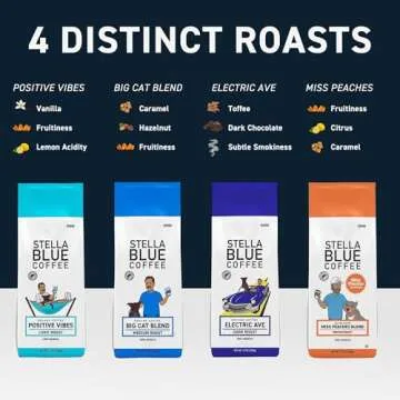 Stella Blue Electric Avenue Blend Dark Roast Coffee 12oz