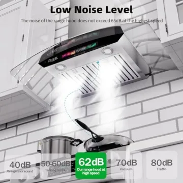 30" Wall Mount Range Hood with 900 CFM Smart Features