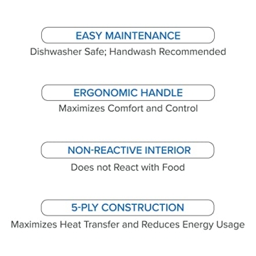 Viking Culinary 12-Inch Nonstick Fry Pan for All Cooktops