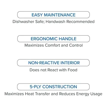 Viking Culinary 12-Inch Nonstick Fry Pan for All Cooktops