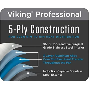 Viking Culinary 12-Inch Nonstick Fry Pan for All Cooktops