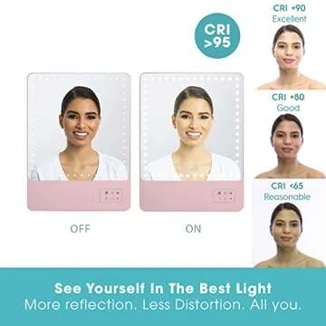 Glamcor Riki Skinny Smart Vanity Mirror with HD LEDs, Magnifying Mirror Attachment, Phone Holder and Bluetooth Control (Rose Gold, 5X Magnification)