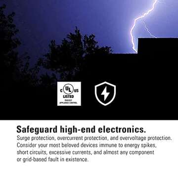 Eve Energy Strip - Smart Triple Outlet & Power Meter for Apple Home, Built-in Schedules & Switches, Surge Protection, overcurrent Protection, overvoltage Protection, Energy metering