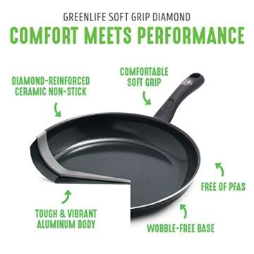 GreenLife Soft Grip Healthy Ceramic Nonstick 7" and 10" Frying Pan Set, PFAS & PFOA-Free, Dishwasher Safe, Egg Omelet Skillet, Cookware for Easy Cooking, Non-Stick Kitchen Essentials, Black
