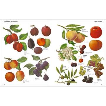 New Complete Book Of Self Sufficiency for Eco-Friendly Living