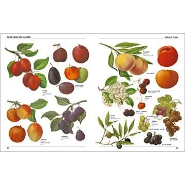 New Complete Book Of Self Sufficiency for Eco-Friendly Living