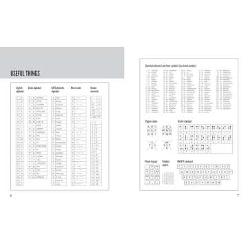 Meta-Puzzles Collection: 20+ Challenges to Solve Without Instructions