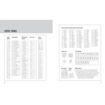 Meta-Puzzles Collection: 20+ Challenges to Solve Without Instructions