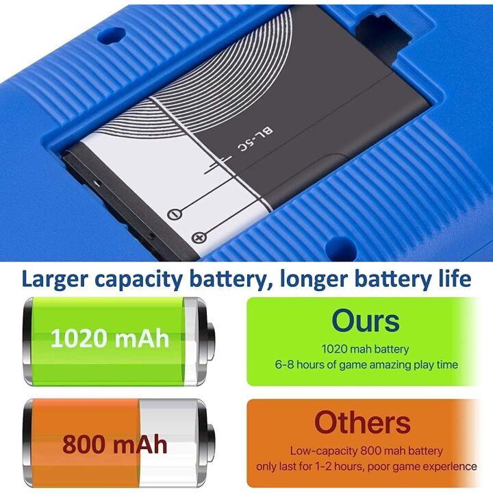 DEIKAL Handheld Retro Game Console with 500 Games