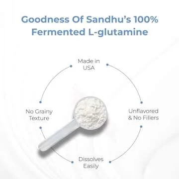 Sandhu's L-Glutamine Powder | Premium Amino Acid Supplement