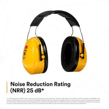 3M Over-the-Head Earmuffs for Excellent Hearing Protection