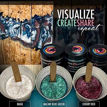 Eye Candy Pigments Premium Mica Powder - Macaw Blue Green (50gr) - for Epoxy, Resin, Soap, Paint, Woodworking, Acrylic Pouring, Bath Bombs, Fishing Lures - DIY Arts and Crafts Additive