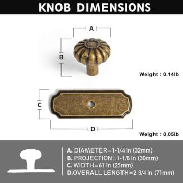 Yanxia Set of 6 - Elegant Vintage Bloom Antique Brass Cabinet Knobs with Backplate, Drawer Pulls for...